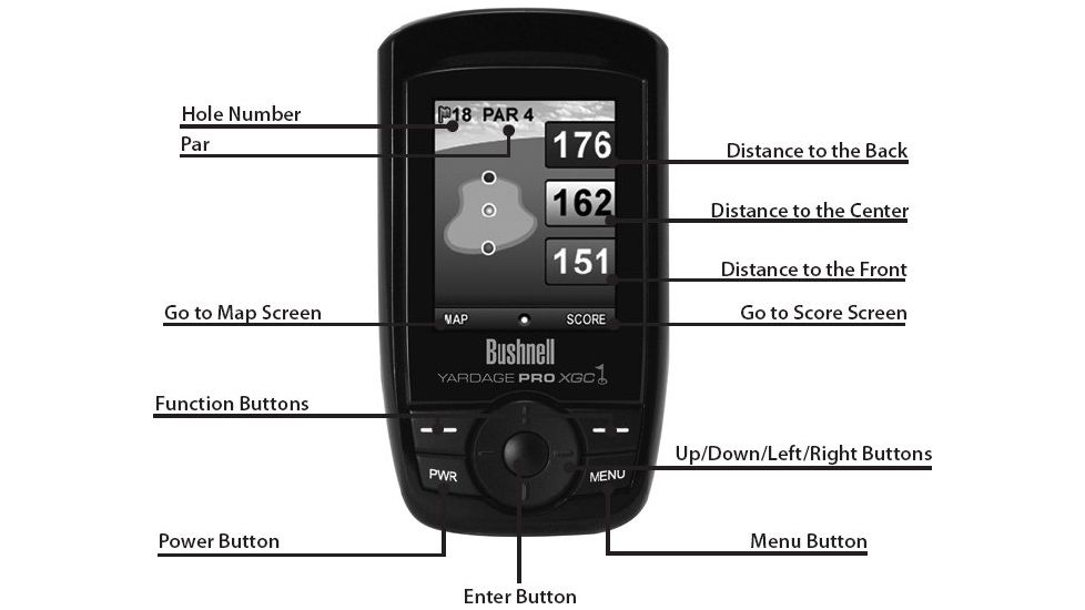 Bushnell Yardage Pro XGC Features