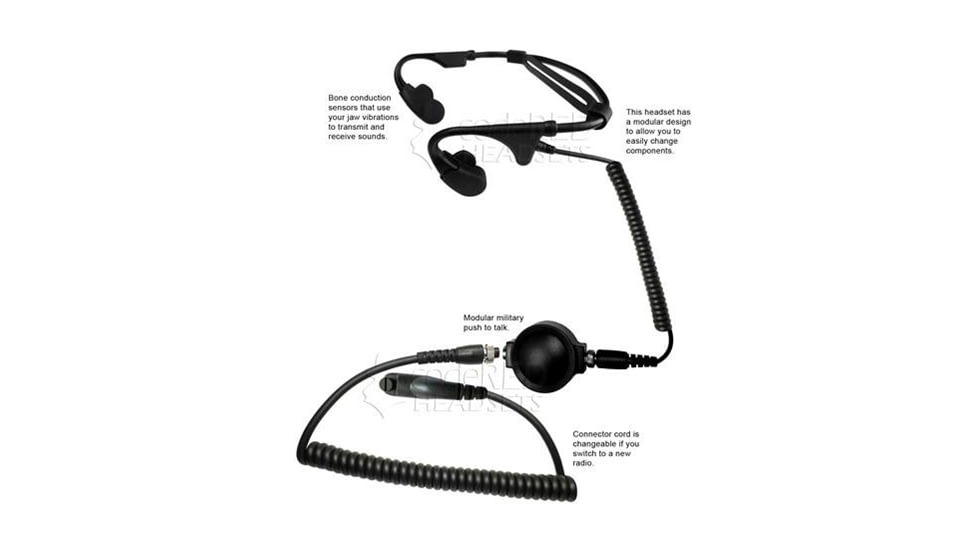 Code Red Battle Zero M7 Head Set, BattleZero-M7