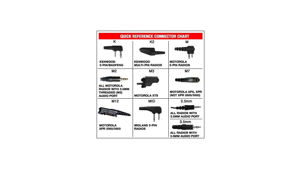 Code Red Sherlock-m12 - CRD22743