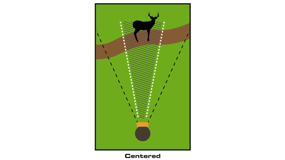 Cuddeback IR Plus Scouting Trail Camera, NSN N, 1309