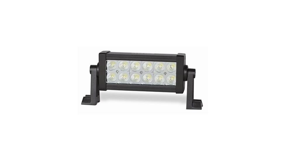 Cyclops Dual Row 36W Side Mount, Box CYC-LBDR36-SM