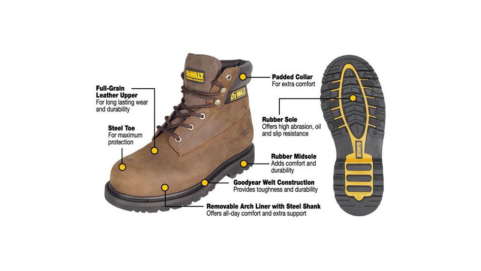 FeaturesFeatures of DeWALT Work Boots Truss Brown Steel Toe