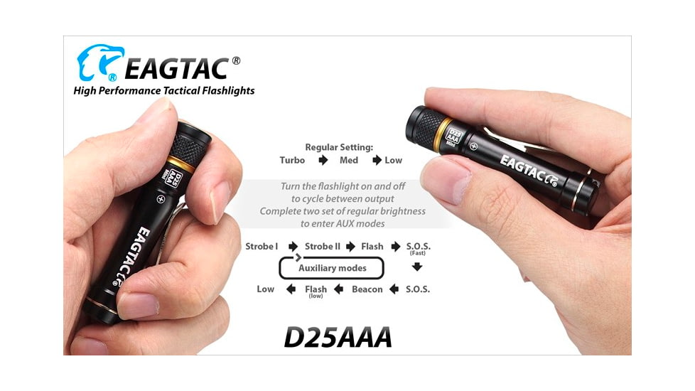 EAGTAC D25AAA RED/BLUE/GRAY/GOLDED Flashlight, Nichia 219B LED, 115lm, Black, D25AAA-219B-NW