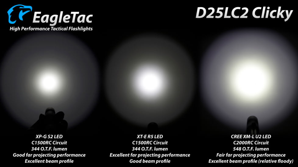 Eagtac D25LC2 Clicky XML2 U4 LED Flashlight, Black, Medium, D25LC2RCXML2