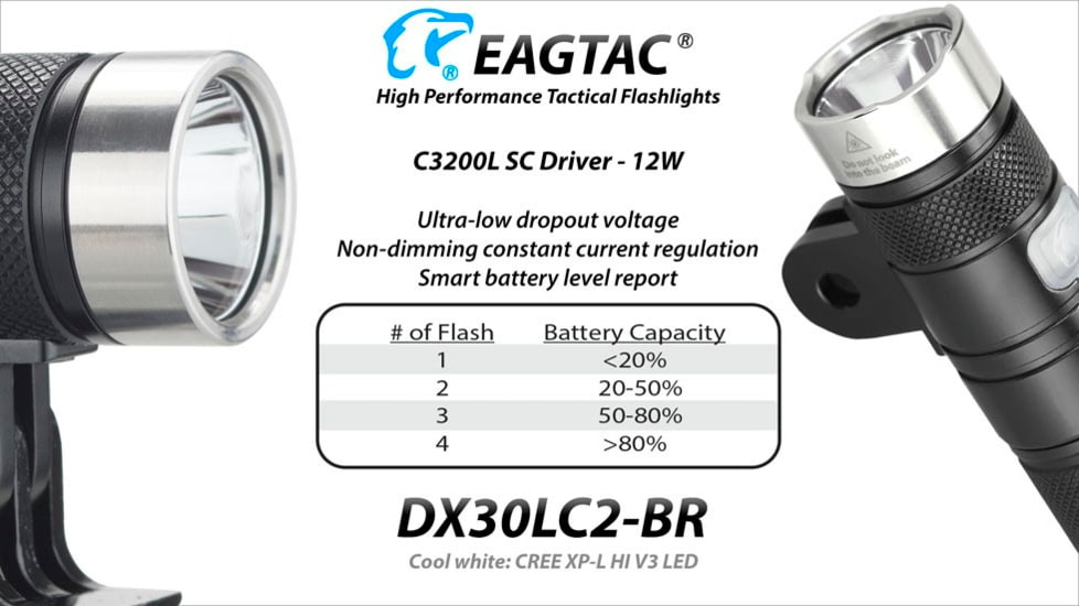 EAGTAC DX30LC2-BR Rechargeable Flashlight Kit, XP-L HI V2 NW LED, 1084lm, Black, DX30LC2BR-XPLHI-KIT-NW