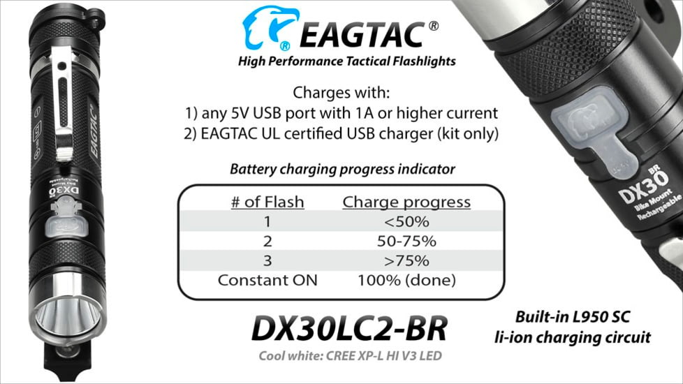 EAGTAC DX30LC2-BR Rechargeable Flashlight Kit, XP-L HI V2 NW LED, 1084lm, Black, DX30LC2BR-XPLHI-KIT-NW