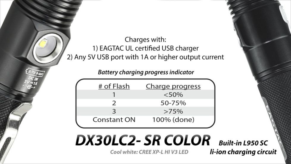 Eagtac DX30LC2-SR Color Side-LED Rechargeable  Flashlight, XP-E2 Green w/ XPL HI LED, 263lm w/ 1160lm, Black 2737