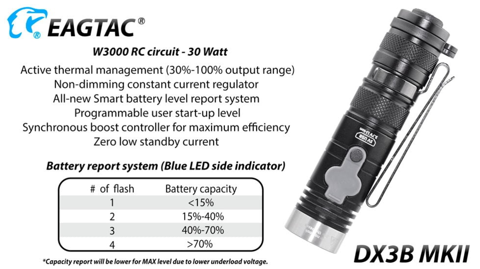 EAGTAC DX3B Clicky MKII SST70 LB LED Flashlight, Black, 3100lm, DX3B Clicky MKII-SST70-CW