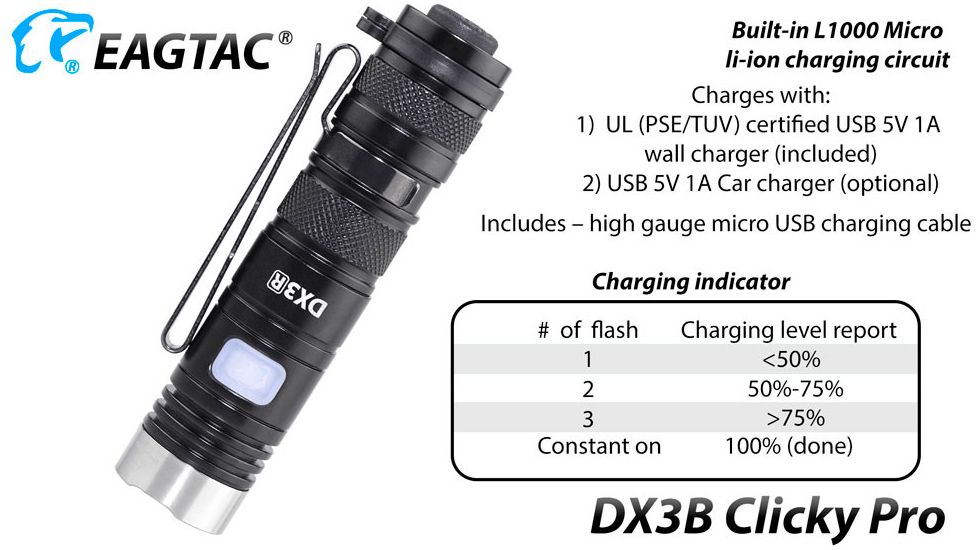 EAGTAC DX3B Clicky PRO Rechargeable XHP50.2 LED 2500 Lumen LED Flashlight, Black, Small 4253