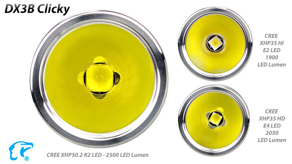 EAGTAC DX3B Clicky Rechargeable XHP50.2 LED 2500 Lumen LED Flashlight, Black, Small 4249