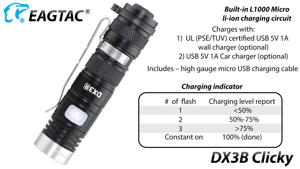 EAGTAC DX3B Clicky Rechargeable XHP50.2 LED 2500 Lumen LED Flashlight, Black, Small 4249