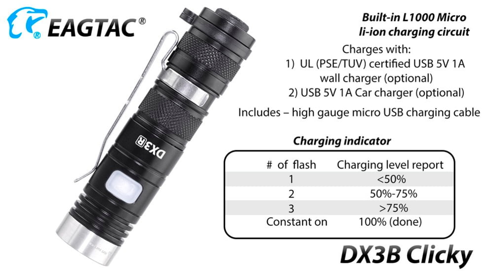 EAGTAC DX3B Clicky Rechargeable XHP50.2 NW LED 2325 Lumen Flashlight, Black, DX3B-CLICKY-XHP502-REG-NW