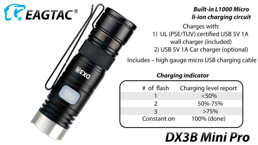 EAGTAC DX3B Mini Pro Flashlight, XHP50.2 CW LED, 2480lm, Black, DX3BM-XHP502-PRO-CW