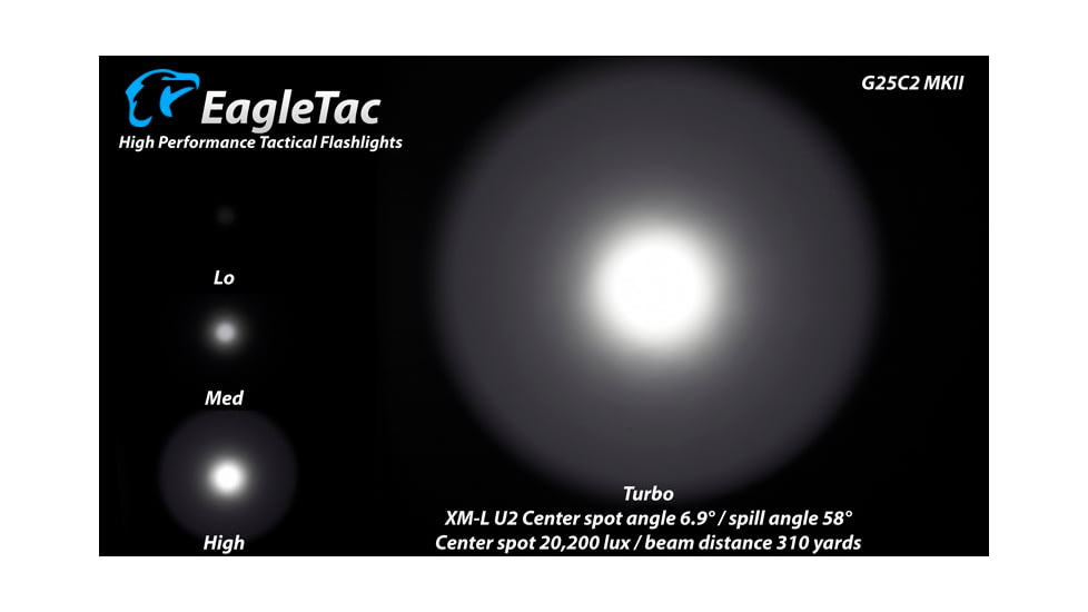 EAGTAC G25C2 Flashlight Kit, XM-L2 U4 CW LED, 1351lm, Black, G25C2-XML2-KIT-CW