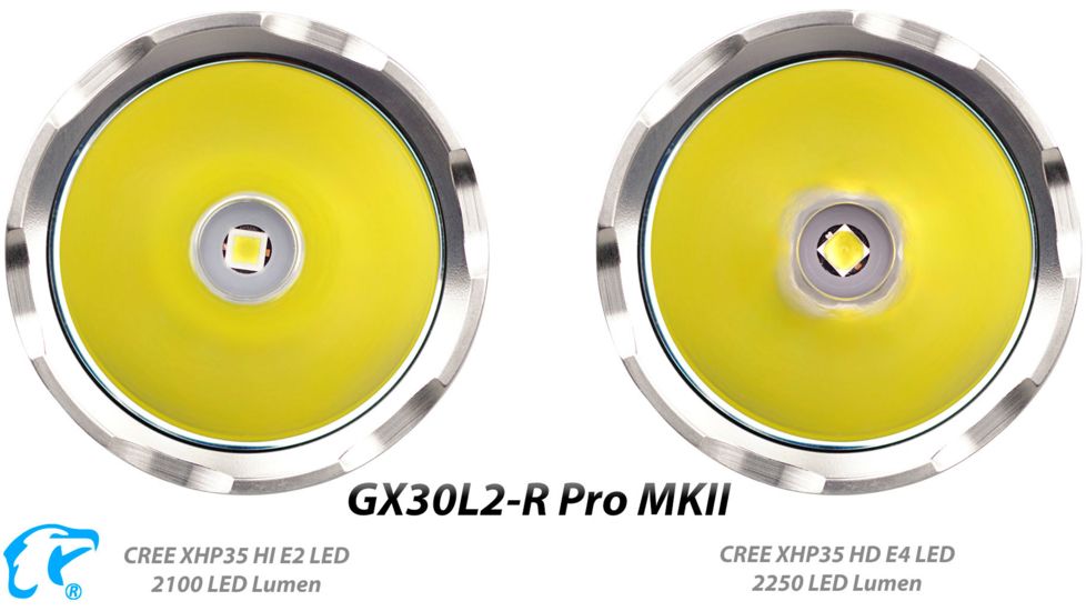 EAGTAC GX30L2-R Pro Flashlight, XHP35 HD CW LED, 2000lm, Black, Medium 4126