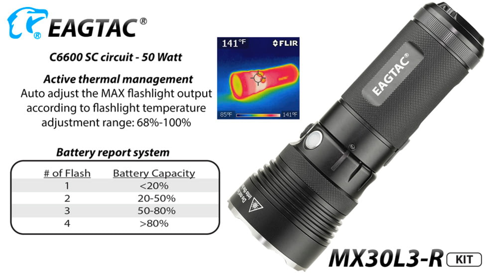 EAGTAC MX30L3-R Flashlight Kit, XHP70 N2 NW LED, 4322lm, Black, MX30L3R-XHP70-KIT-NW