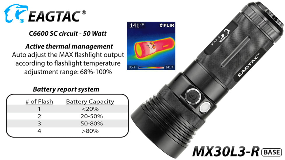 EAGTAC MX30L3-R Flashlight Kit, XHP70 N2 NW LED, 4322lm, Black, MX30L3R-XHP70-KIT-NW