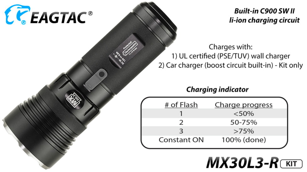EAGTAC MX30L3-R Flashlight Kit, XHP70 N2 NW LED, 4322lm, Black, MX30L3R-XHP70-KIT-NW