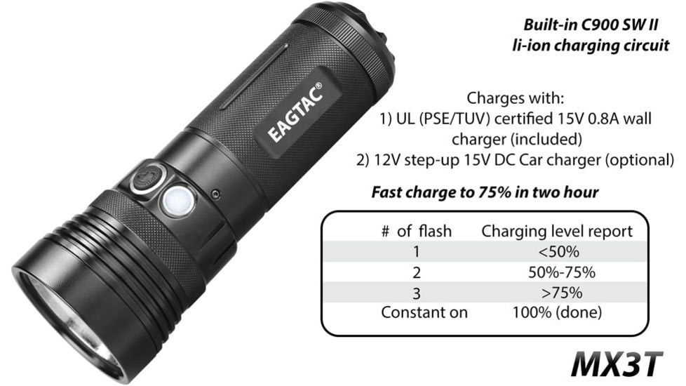 EAGTAC MX3T Flashlight, XHP70.2 CW LED, 4850lm, Black, MX3T-XHP702-REG-CW