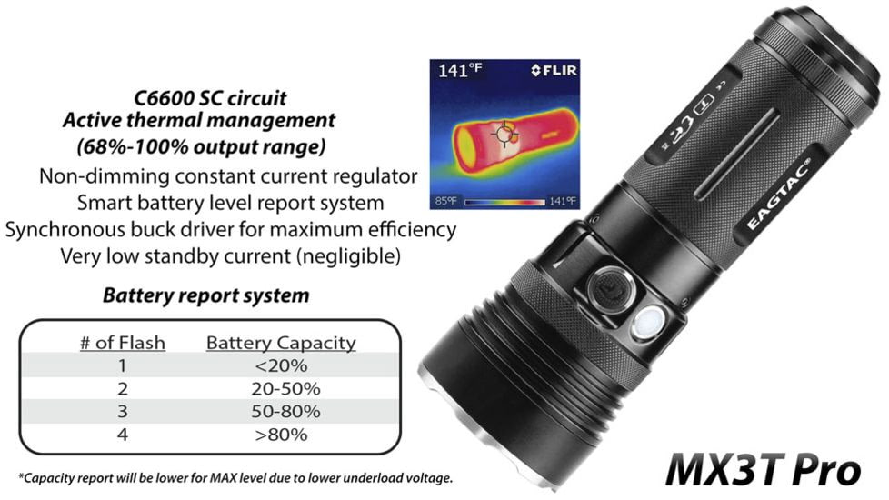 EAGTAC MX3T Pro Flashlight, XHP70.2 CW LED, 4850lm, Black, MX3T-XHP702-PRO-CW
