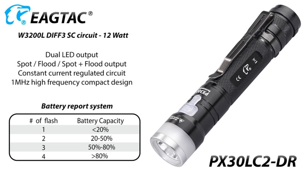 EAGTAC PX30LC2-DR Flashlight, 219Ccri92 w/ LEDarray LED, 800lm w/ 550lm, Black, PX30LC2-Diffuser-219C-NW