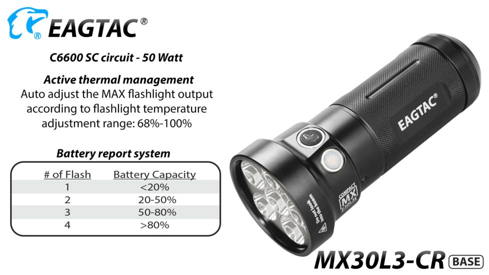 Eagtac Rechargeable MX30L3C-R 6XPL HI 5250 Lumens LED Flashlight, Black, Medium, MX30L3CR6*XPLHI