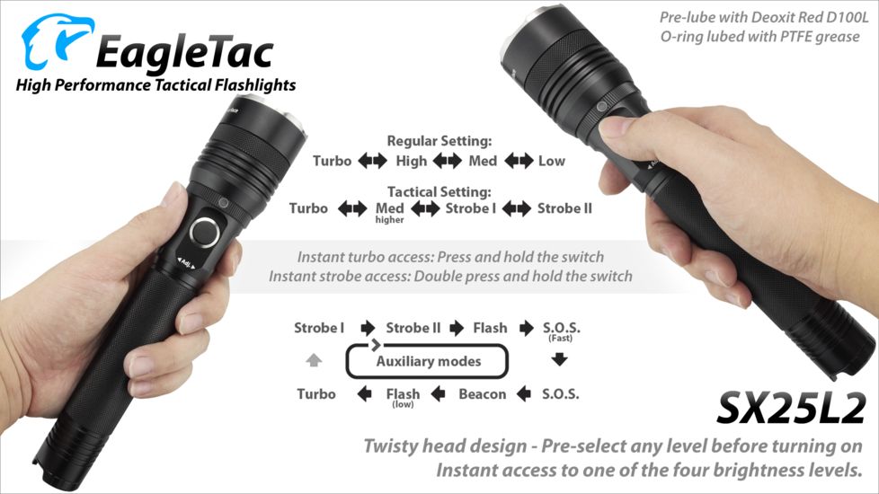 Eagtac Rechargeable SX25L2 XM-L2 U4 1494 Lumens LED Flashlight, Black, Medium, SX25L2XML2