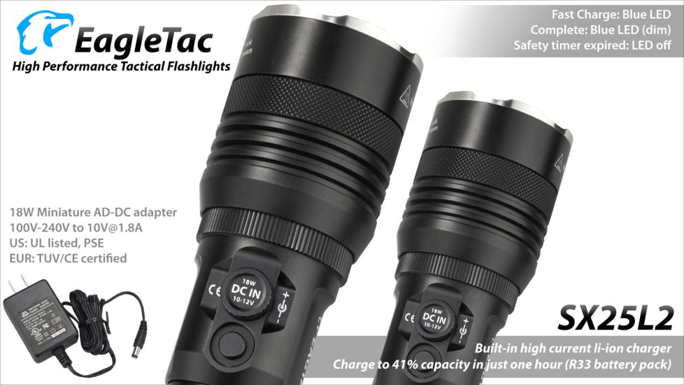 Eagtac Rechargeable SX25L2 XM-L2 U4 1494 Lumens LED Flashlight Kit, Black, Medium, SX25L2XML2KIT