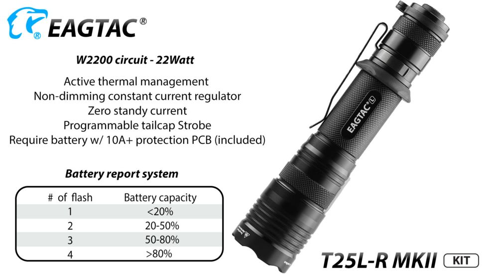 EAGTAC T25L-R MKII Flashlight Kit, XHP35 HD CW LED, 2200lm, Black, Medium 4110