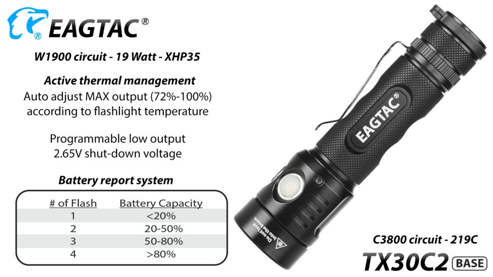 Eagtac TX30C2, XHP35 HD CW LED, 2000 lumens, Black, Flashlight Only, 2938