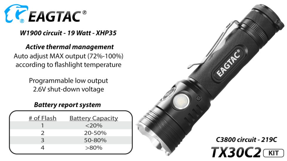 Eagtac TX30C2, XHP35 HD CW LED, 2000 lumens, Black, Flashlight Kit, 2939