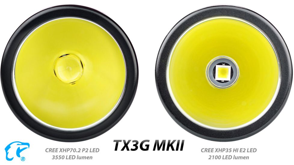 EAGTAC TX3G MKII Base Flashlight, XHP70.2 CW LED, 3550lm, Black, Medium 4269