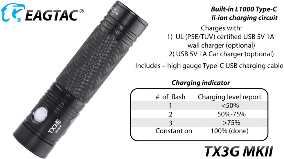 EAGTAC TX3G MKII Base Flashlight, XHP70.2 CW LED, 3550lm, Black, Medium 4269