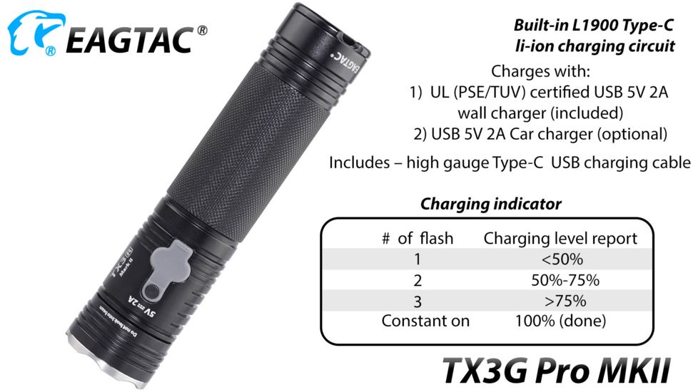 EAGTAC TX3G MKII Pro Flashlight, XHP70.2 CW LED, 3550lm, Black, Medium 4203