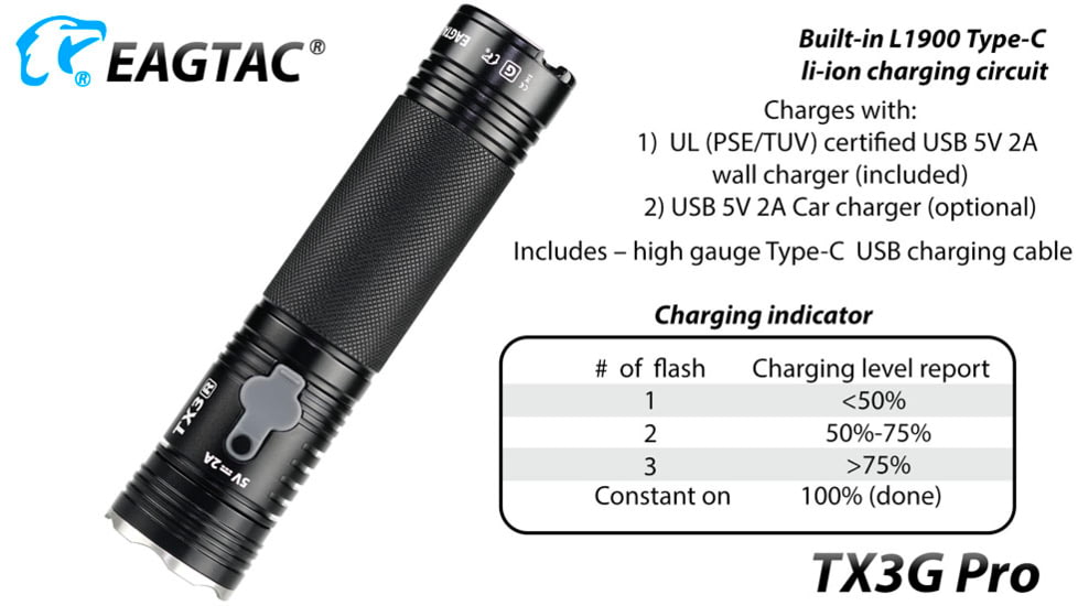 EAGTAC TX3G Pro Flashlight, XHP70.2 CW LED, 2000lm, Black, TX3G-XHP702-PRO-CW