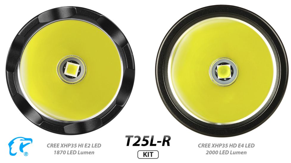 Eagtac USB Rechargeable T25LR XHP35 HD 2000 Lumen Tactical Flashlight KIT, Black, Medium, 2917