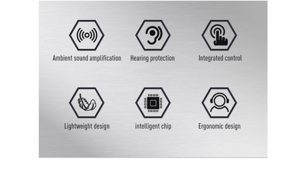 Earmor Sport Shooting ElectronicEar Muffs w/ Foam Earpads, 22dB, Tactical Black, M300A-BK