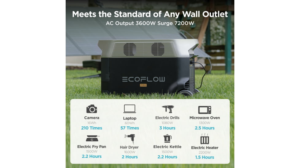 EcoFlow DELTA Pro Portable Power Station w/EV Adapter, Black, TMR500-MR500-CC-US
