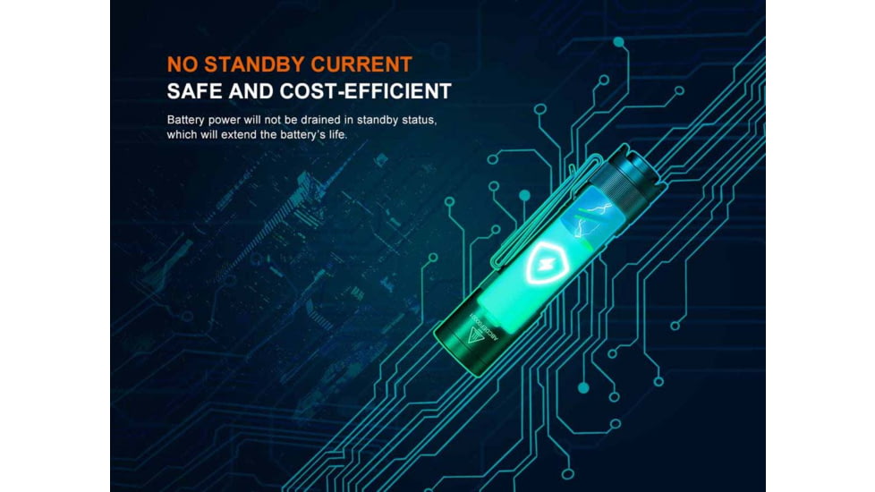 Fenix 200 Lumen EDC Flashlight, 1408714