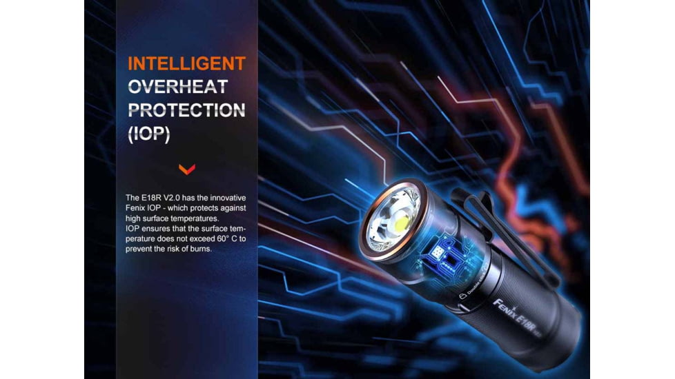 Fenix E18R V2.0 Rechargeable EDC Flashlight, 16340, Luminus SST40 Cool White LED, 1200 Lumens, E18RV2BK