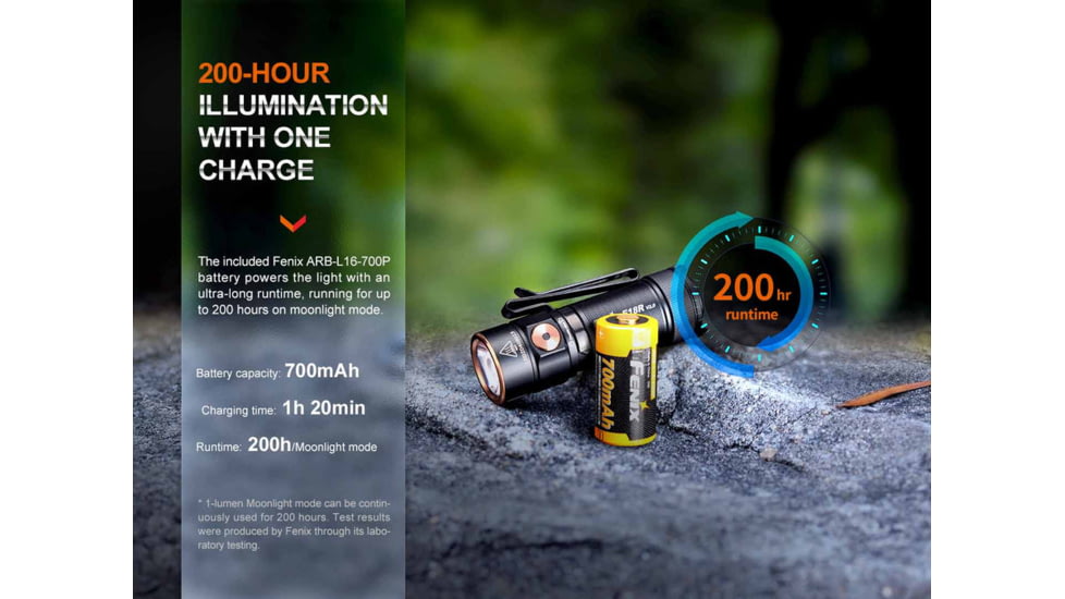 Fenix FX-E18RV2 Flashlight