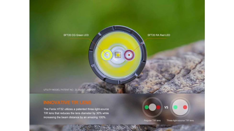 Fenix HT32, Flashlight, White/Red/Green LED, 2,500 Lumens, 6.3 Long, Anodized Finish, Black, Includes Rechargeable 21700 Battery and USB Type-C Charging Cable