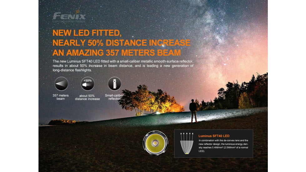 Fenix PD35 V3, Flashlight, White LED, 1,700 Lumens, Anodized Finish, Black, Includes Rechargeable 18650 Battery and USB Type-C Charging Cable
