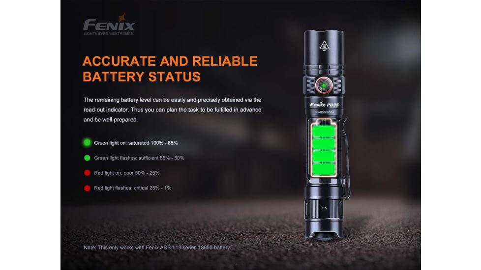 Fenix PD35 V3, Flashlight, White LED, 1,700 Lumens, Anodized Finish, Black, Includes Rechargeable 18650 Battery and USB Type-C Charging Cable