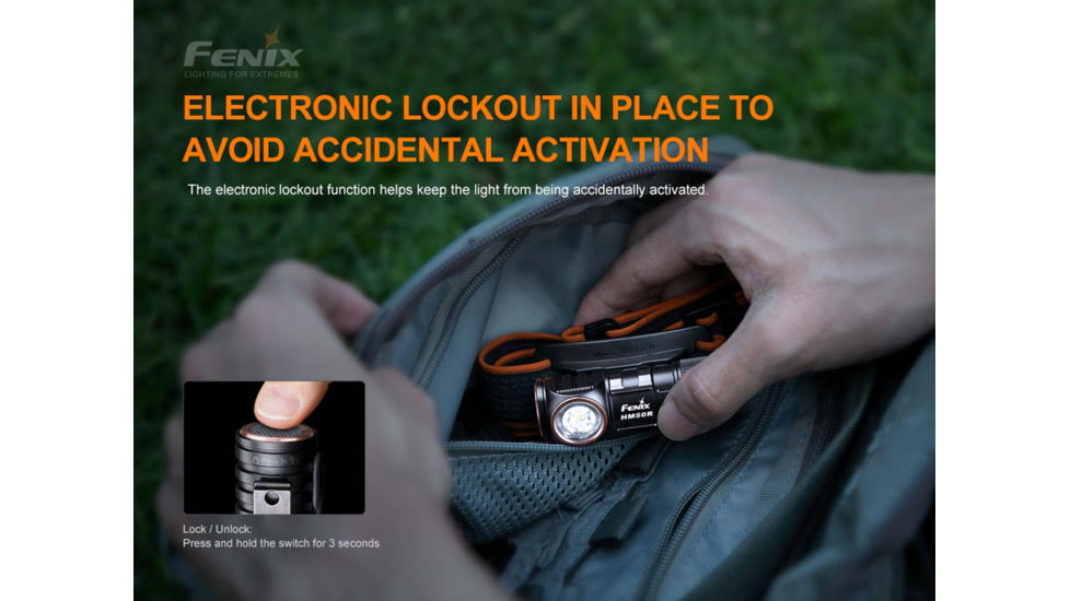 Fenix HM50R Headlamp