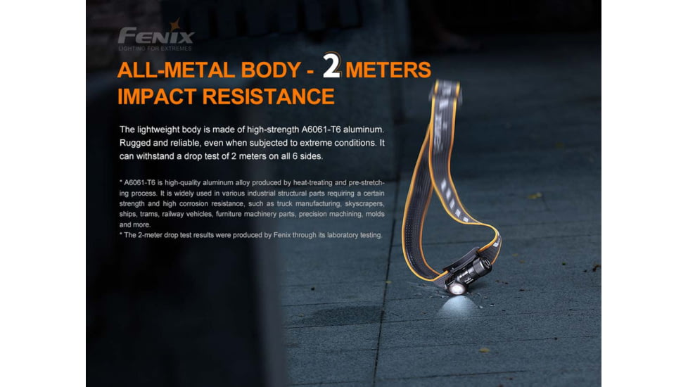 Fenix HM50R Headlamp