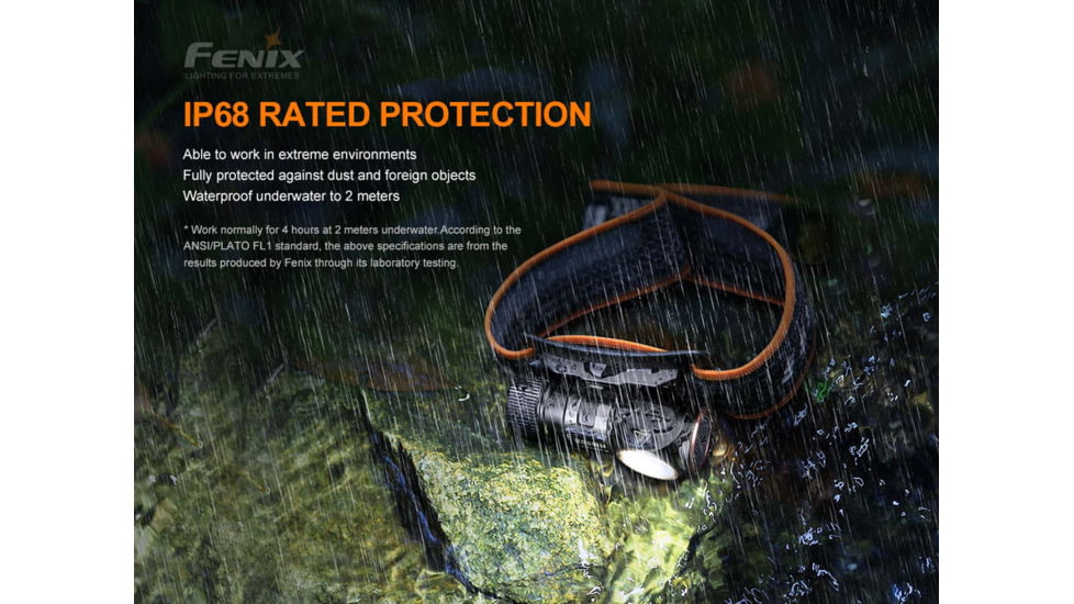 Fenix HM50R Headlamp