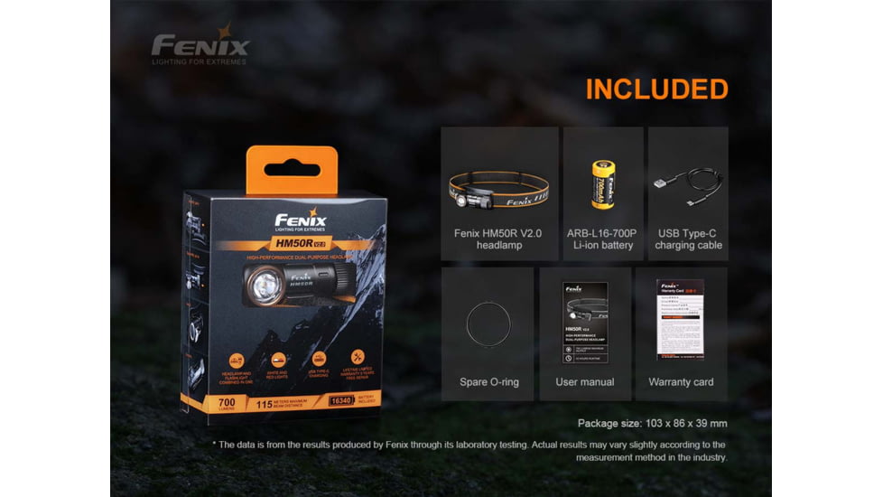 Fenix HM50R Headlamp