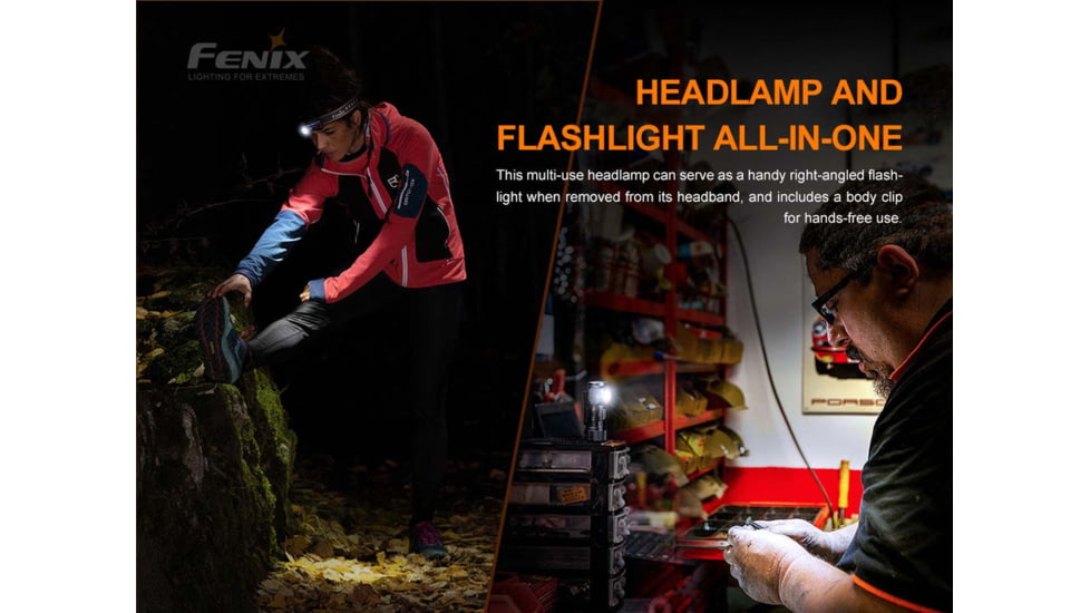 Fenix HM50R Headlamp