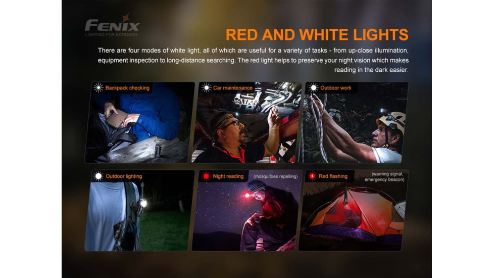 Fenix HM50R Headlamp